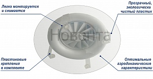Экран Орби 150 мм для вентиляционной решетки(диффузора)