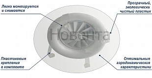 Экран Орби 100 мм для вентиляционной решетки(диффузора)